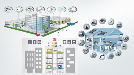 Home automation System